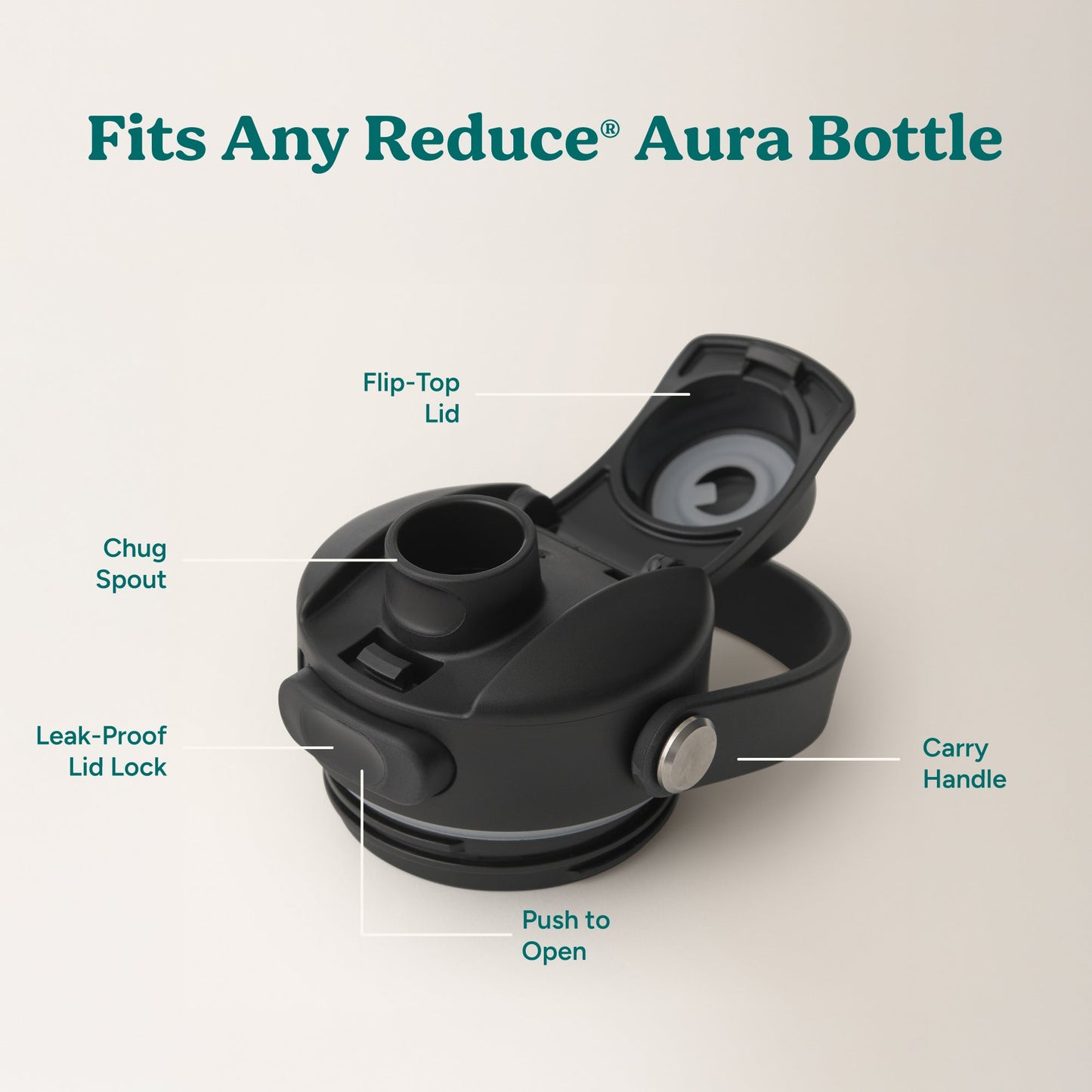 aura-lid-q7 AuraLid_ALL_Replacement-3_Black.jpg