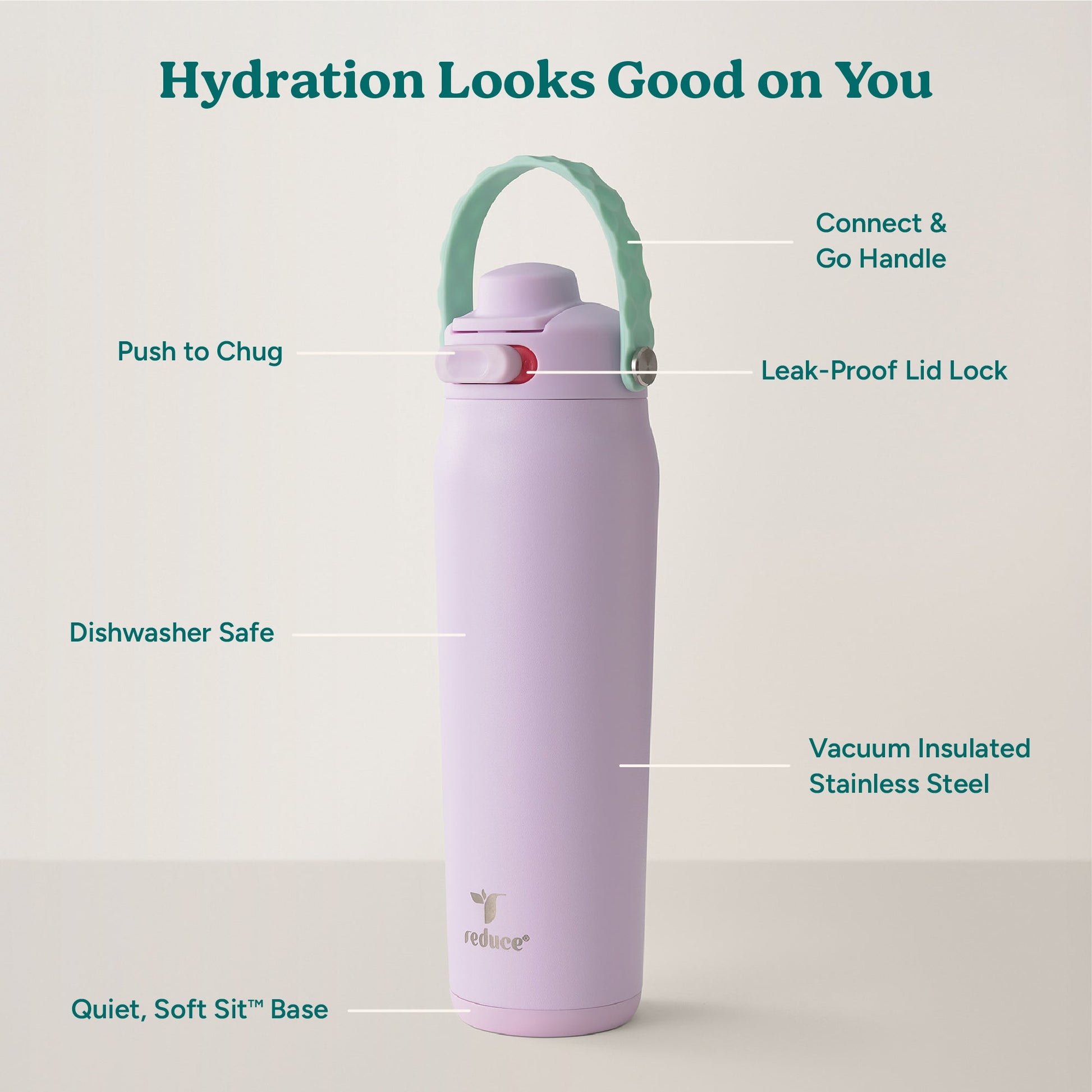 aura-26-oz-i3 Aura_26oz_LilacBud_PDP_Infographic_2-24.jpg