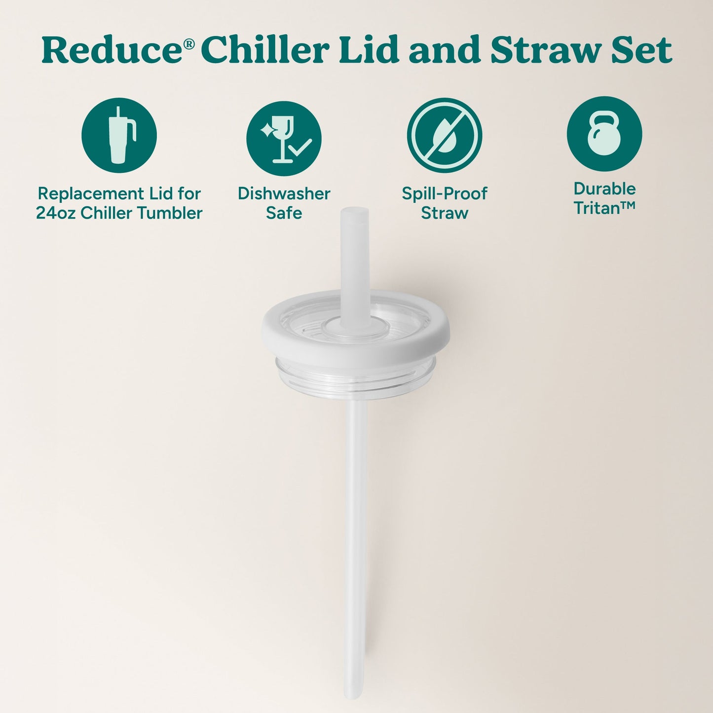 chiller-medium-lid-and-straw-set-c0 ChillerLid_24oz_Replacement-2_Clear.jpg