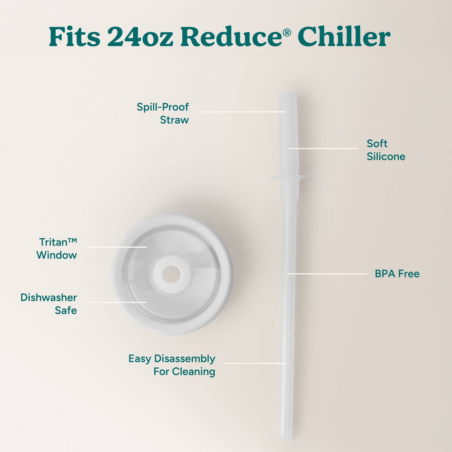 chiller-medium-lid-and-straw-set-c0 ChillerLid_24oz_Replacement-3_Clear.jpg
