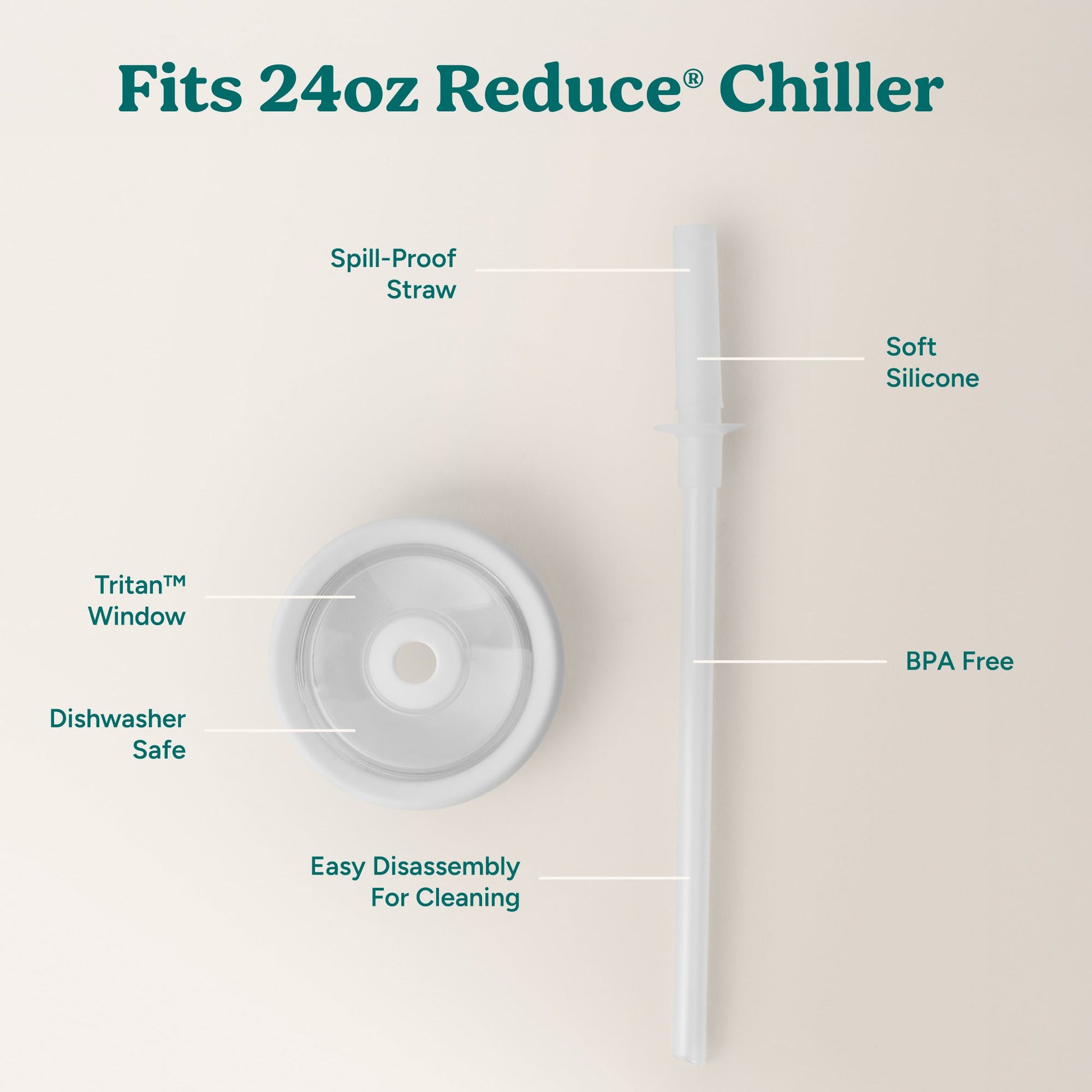 chiller-medium-lid-and-straw-set-c0 ChillerLid_24oz_Replacement-3_Clear.jpg