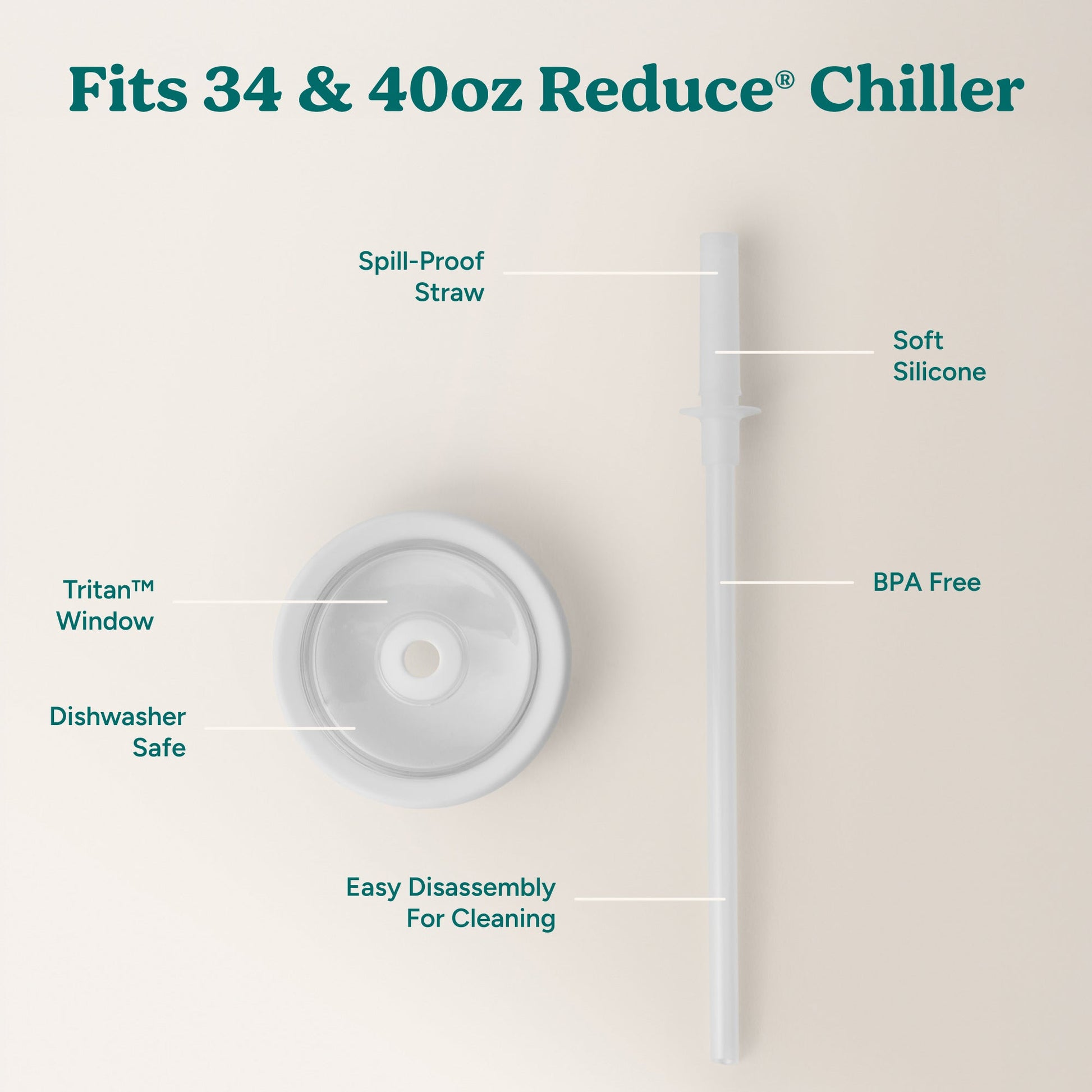 chiller-large-lid-and-straw-set-n6 ChillerLid_40oz_Replacement-3_Clear.jpg