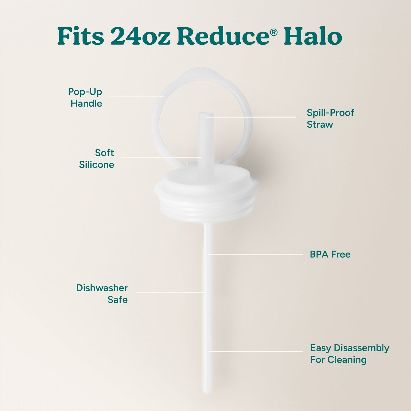 halo-medium-lid-and-straw-set-l7 HaloLid_24oz_Replacement-3_5a491c1e-16a1-4137-99f0-c960a4a77ab9_White.jpg