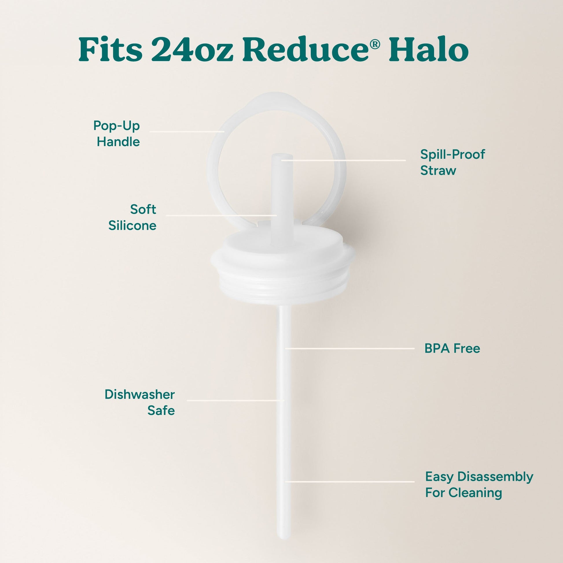 halo-medium-lid-and-straw-set-l7 HaloLid_24oz_Replacement-3_5a491c1e-16a1-4137-99f0-c960a4a77ab9_White.jpg