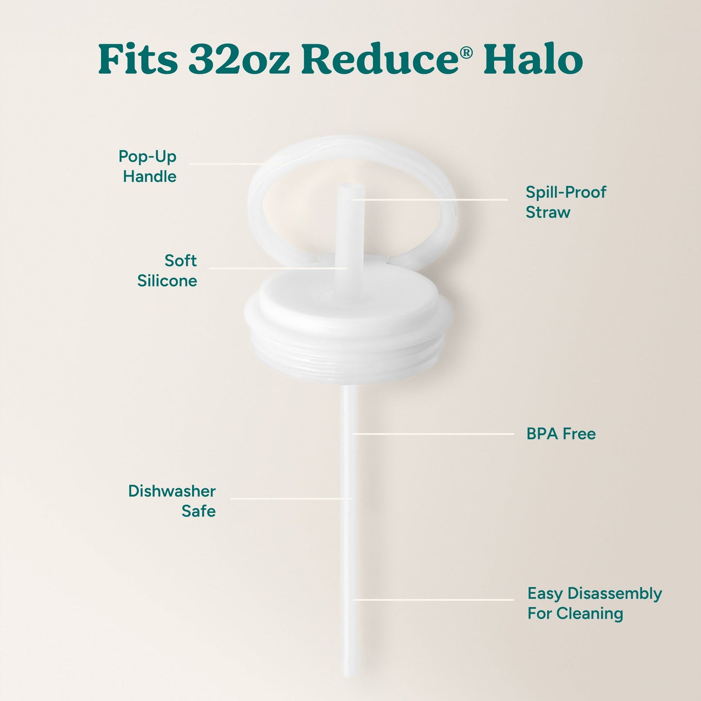 halo-large-lid-and-straw-set-c7 HaloLid_32oz_Replacement-3_White.jpg