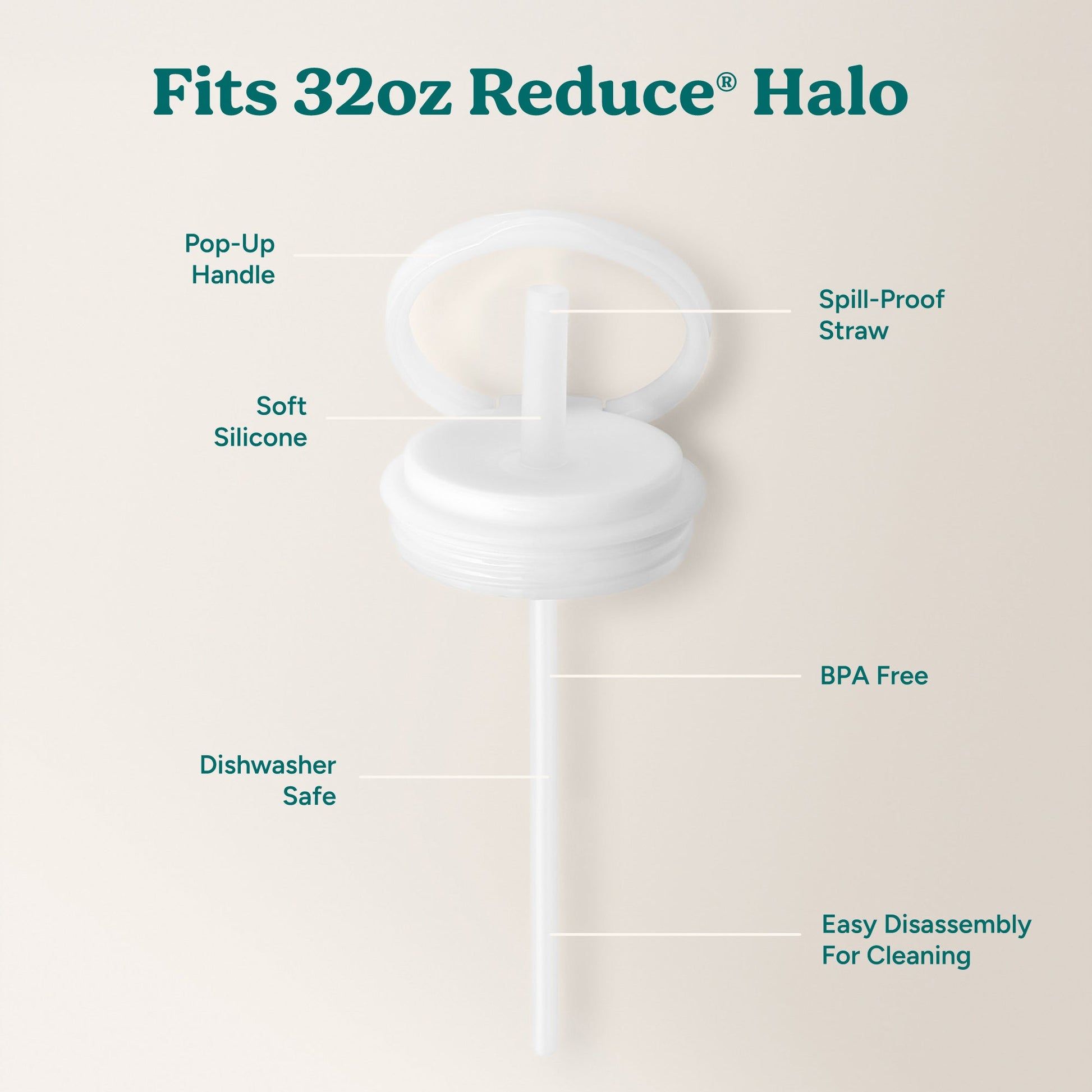 halo-large-lid-and-straw-set-c7 HaloLid_32oz_Replacement-3_White.jpg